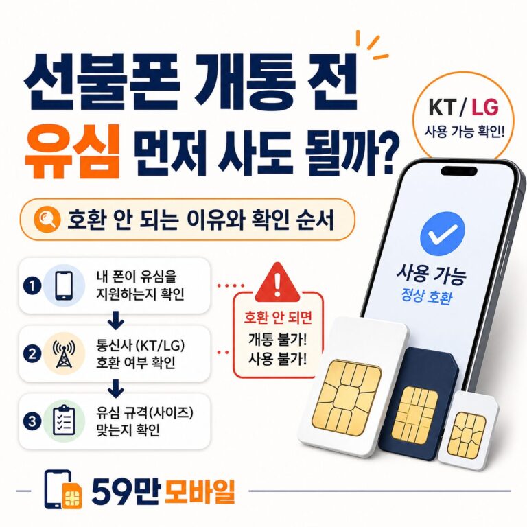 선불폰 개통 전 유심 먼저 사도 될까? 호환 안 되는 이유와 확인 순서