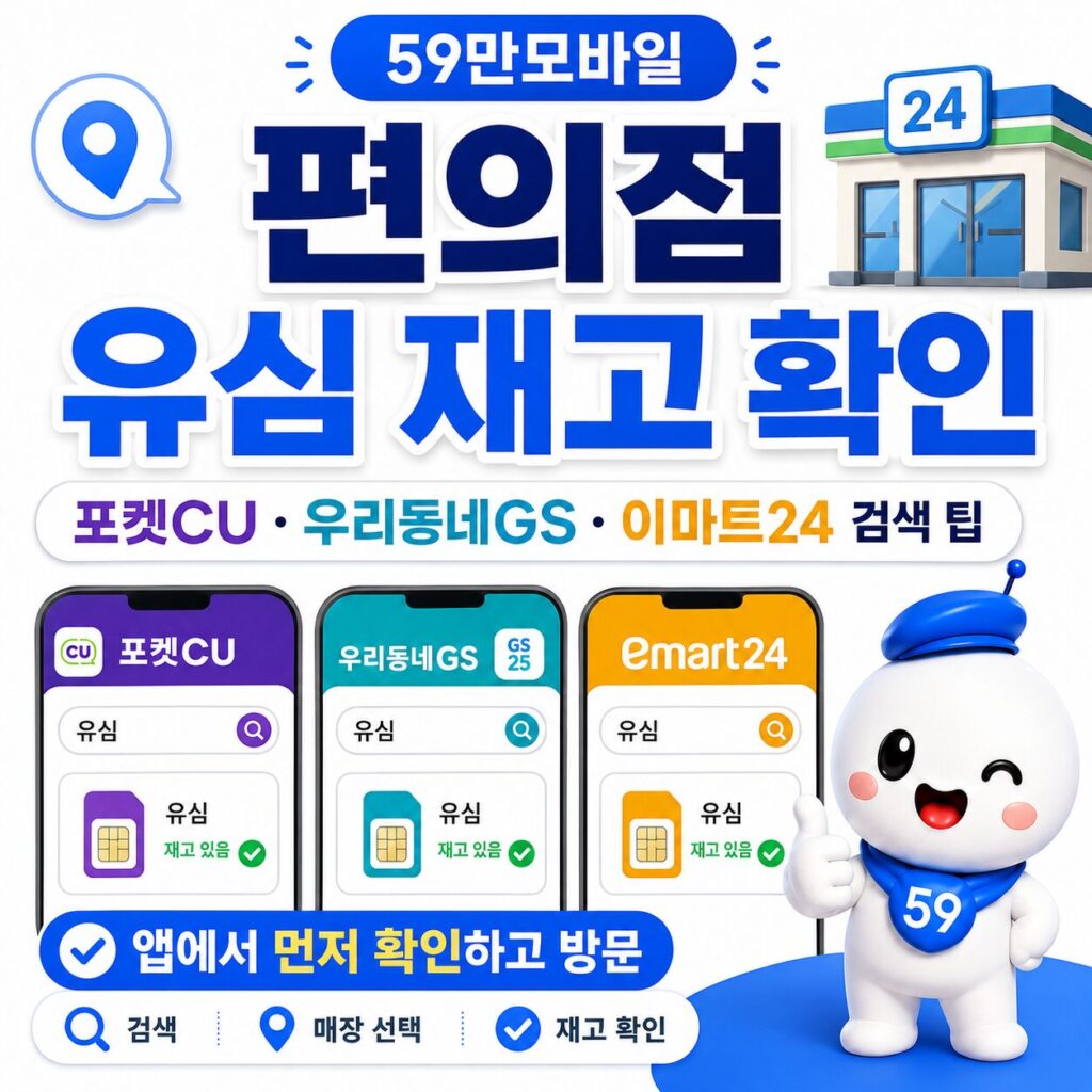 편의점 유심 재고 확인 방법｜포켓CU·우리동네GS·이마트24 검색 팁