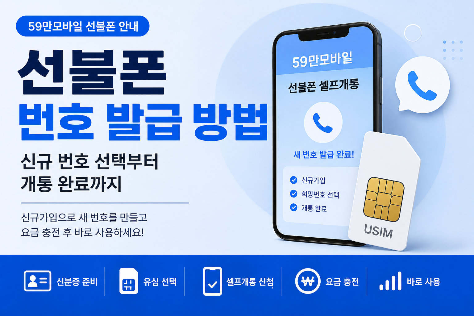 선불폰 번호발급 방법 신규번호 선택부터 개통완료까지